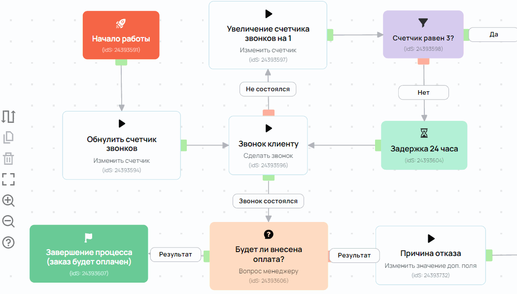 Выделение через Shift Выделение через Shift