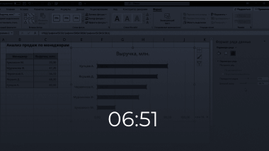 <strong>День 5.</strong> Вот бы график, да по свободнее! <strong>День 5.</strong> Вот бы график, да по свободнее!