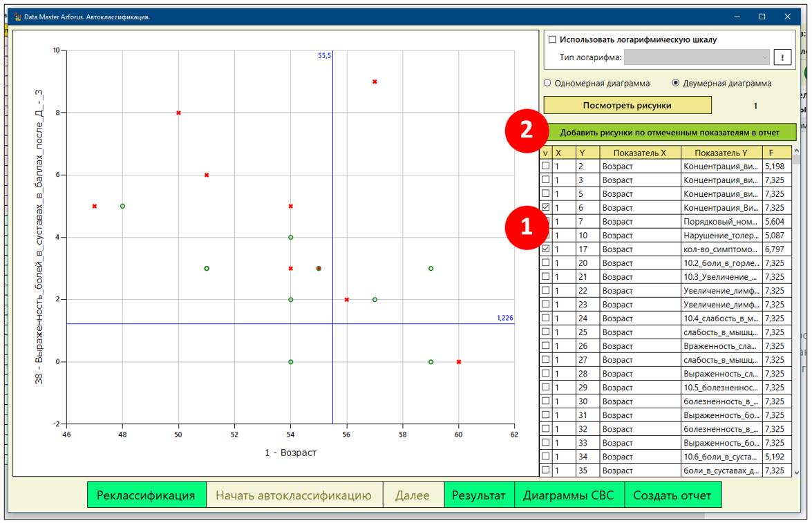 Рисунок 7. Добавление рисунков двумерных диаграмм в отчет. 