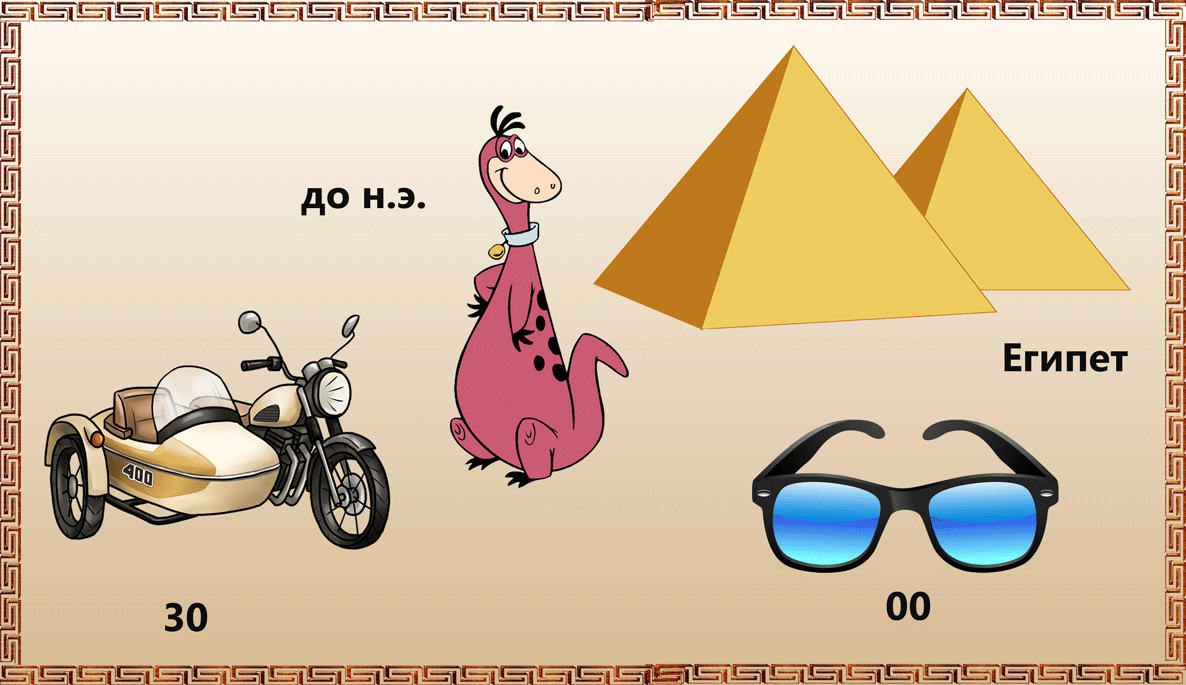 Дата возникновения Египта около 3000 лет до н. э.